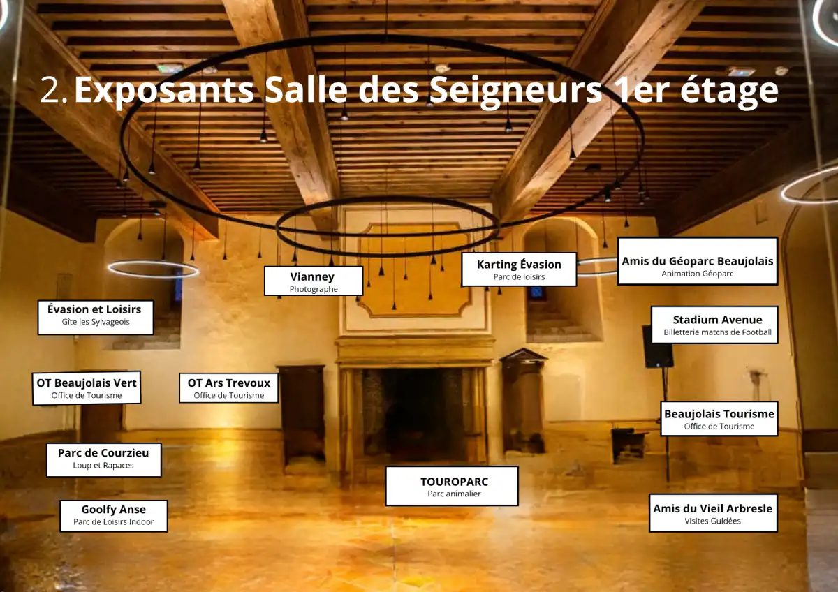 Exposants salle des seigneurs
