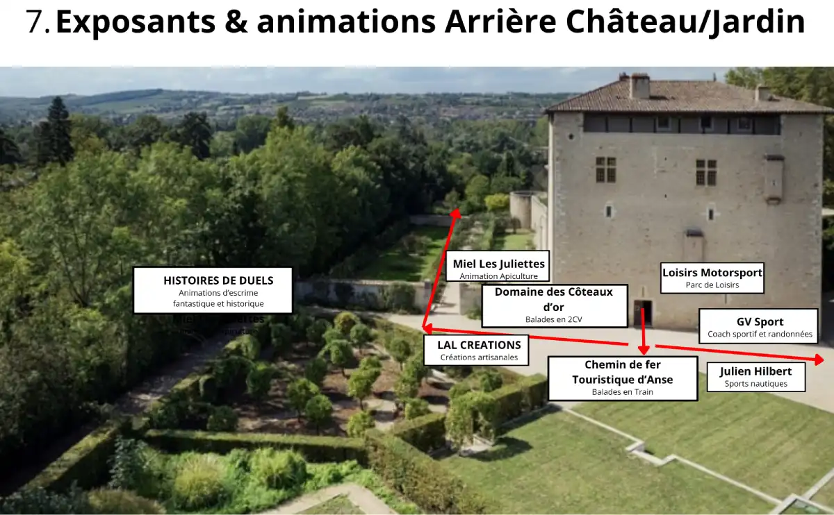 Exposants et animations arrière du château
