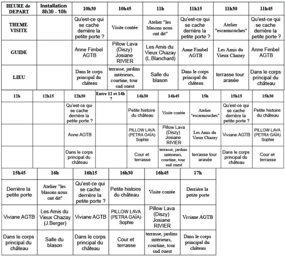 Programme des visites samedi